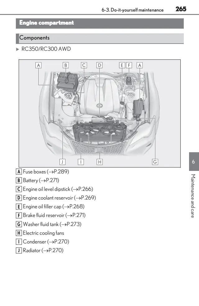Fuse information on page 267 of the 2025 Lexus RC manual