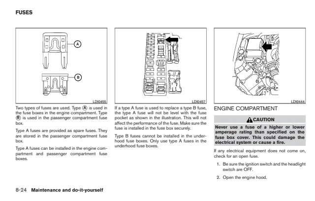 Fuse information on page 311 of the 2011 Nissan Frontier manual