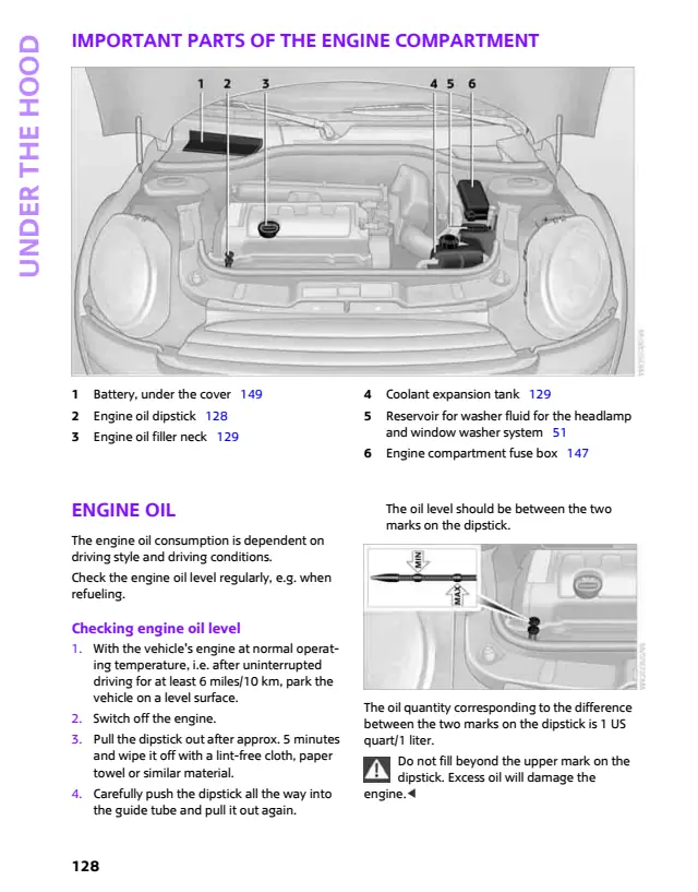 Fuse information on page 130 of the 2011 MINI Cooper Convertible manual