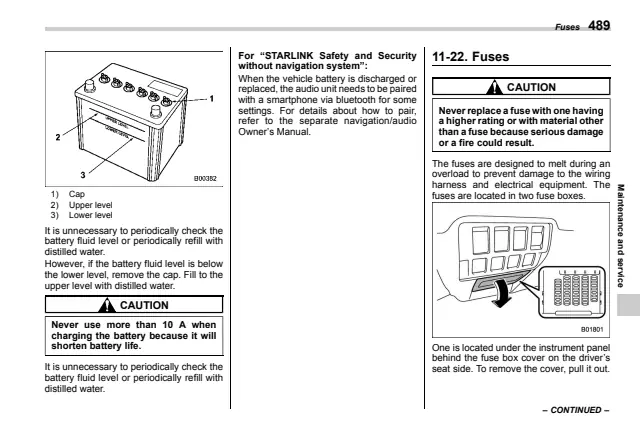 Fuse information on page 493 of the 2021 Subaru Forester manual