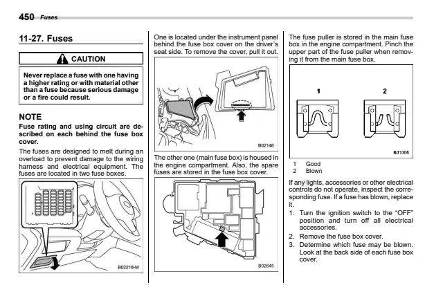 Fuse information on page 456 of the 2026 Subaru WRX manual