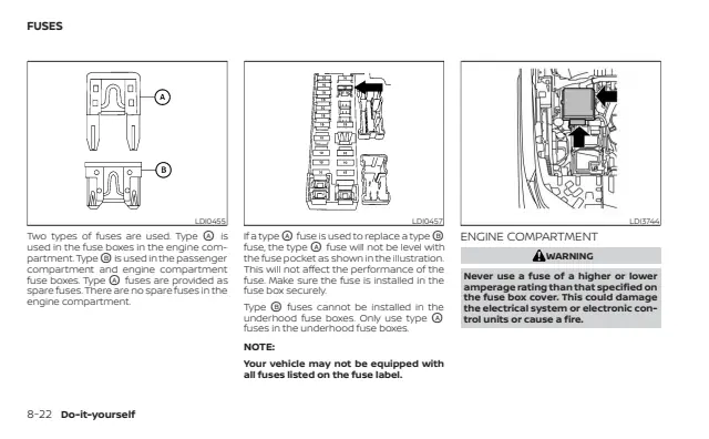 Fuse information on page 454 of the 2024 Nissan Frontier manual