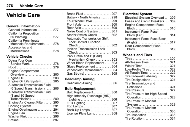 Fuse information on page 277 of the 2018 GMC Yukon XL manual