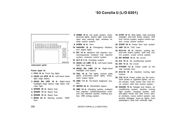 Fuse information on page 242 of the 2003 Toyota Corolla manual