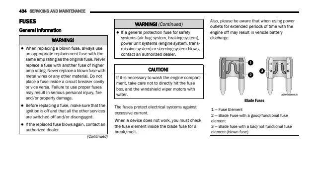 Fuse information on page 436 of the 2021 Ram 2500 manual