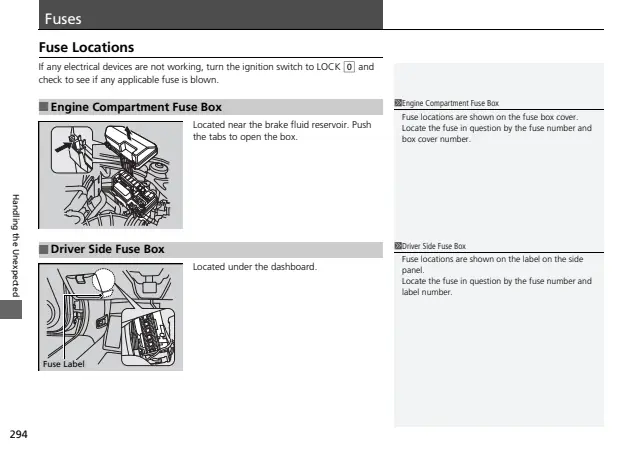 Fuse information on page 296 of the 2012 Acura TSX manual