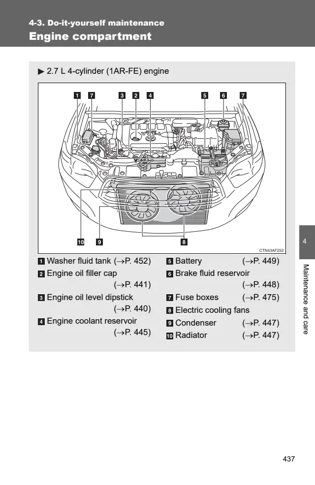 Fuse information on page 441 of the 2009 Toyota Highlander manual