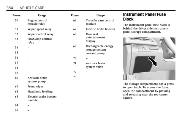 Fuse information on page 355 of the 2018 Cadillac CT6 manual